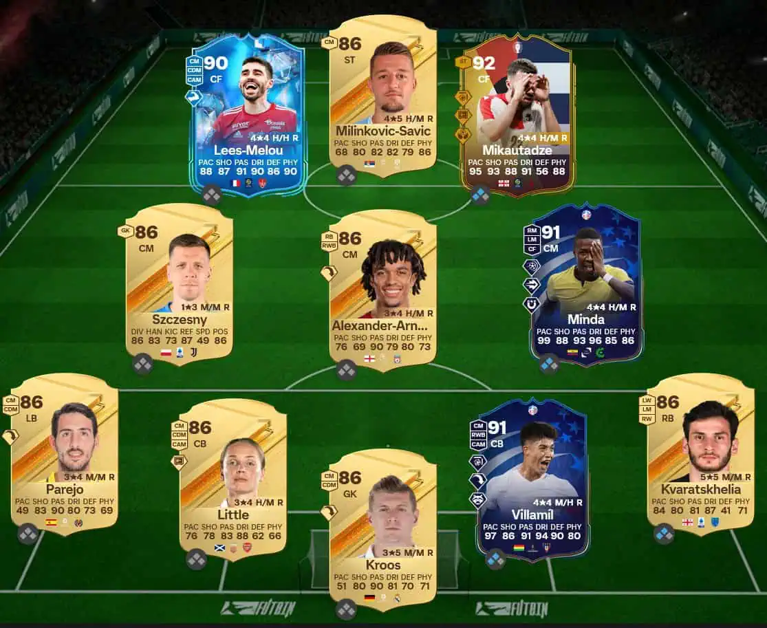 Soluzione Rosa Valutazione 89 SBC Alejandro Garnacho Lascia Il Segno.