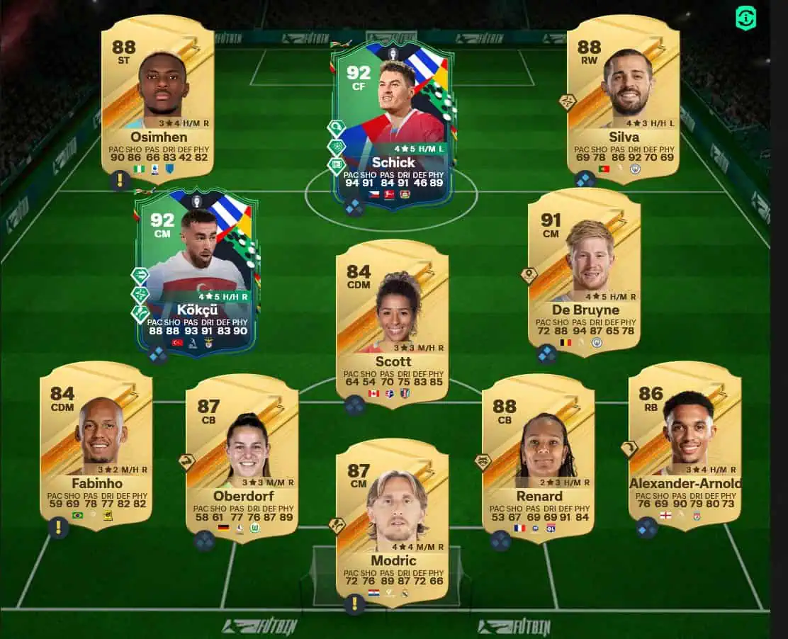 Soluzione Rosa Con Valutazione 89 SBC Joe Gomez Strada Verso La Gloria.