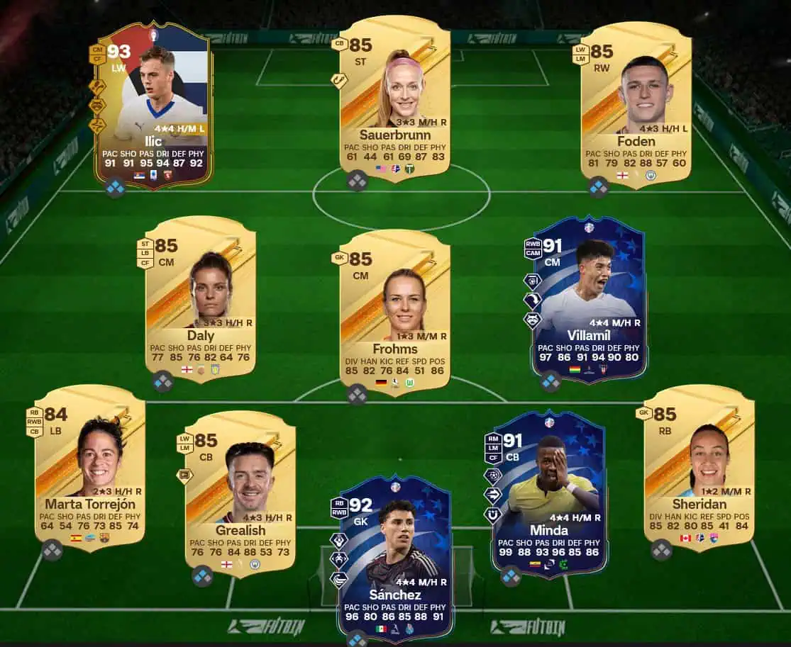 Soluzione Rosa Con Valutazione 89 SBC Darwin Núñez Lascia Il Segno.