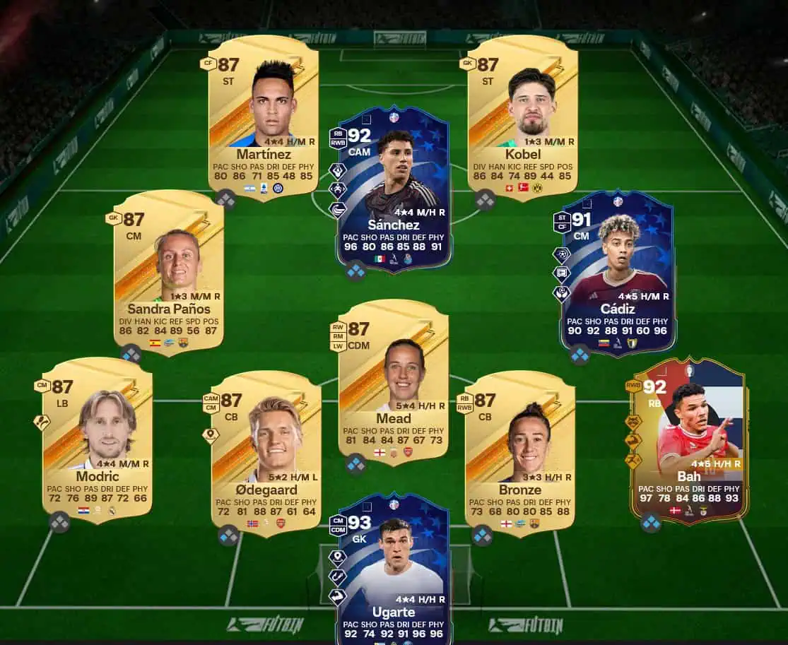 Soluzione Rosa 90 SBC Cafรบ Icon Grandi Del Calcio.