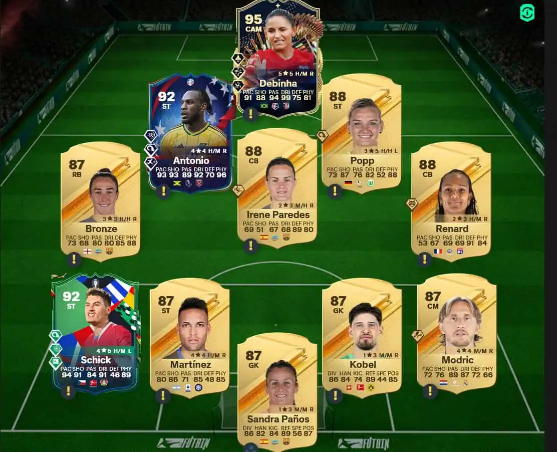 Soluzione Rosa Con Valutazione 90 SBC Didier Drogba Icon eChampions League Winner.