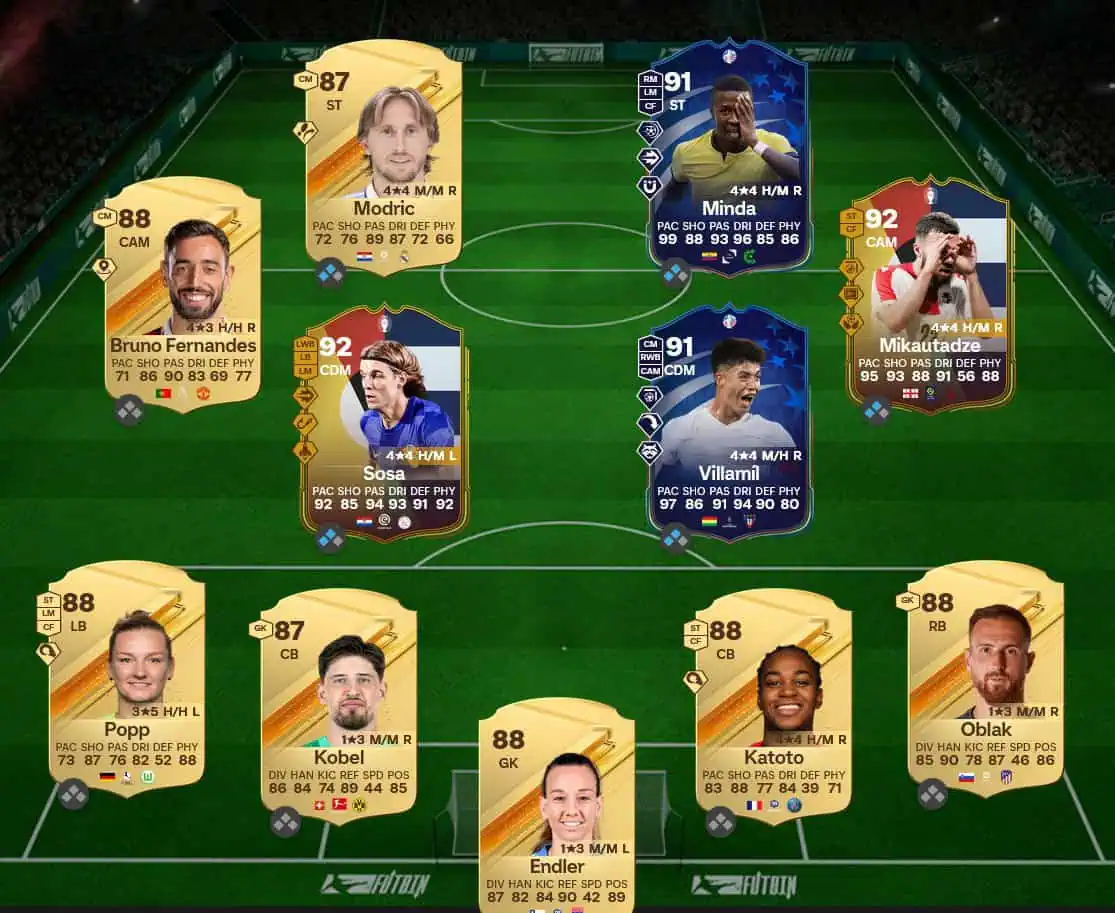 Soluzione Rosa Valutazione 90 SBC Alejandro Garnacho Lascia Il Segno.