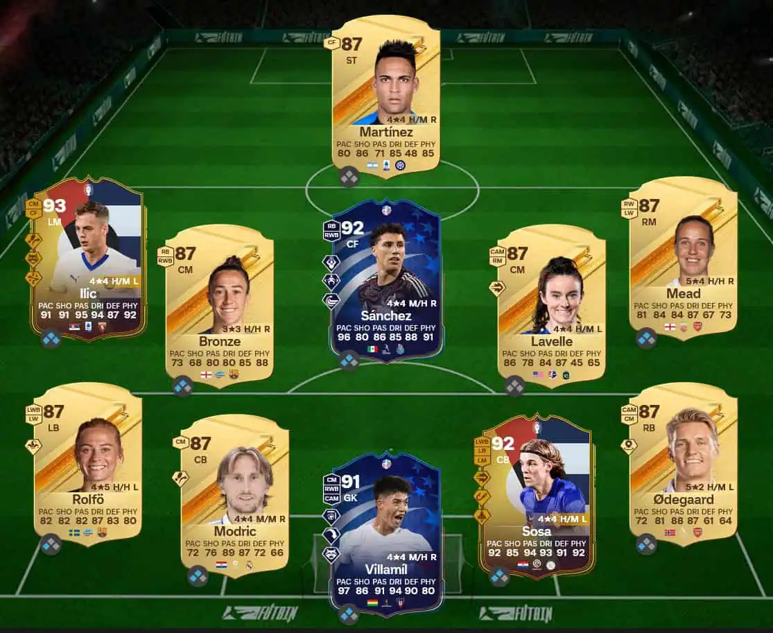 Soluzione Rosa Con Valutazione 90 SBC Darwin Núñez Lascia Il Segno.
