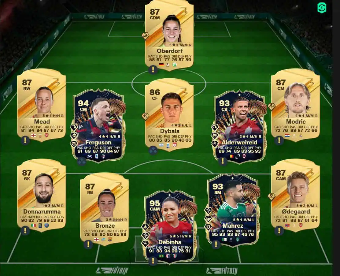 Soluzione Rosa Valutazione 91 SBC Luis Díaz Strada Verso La Vittoria.