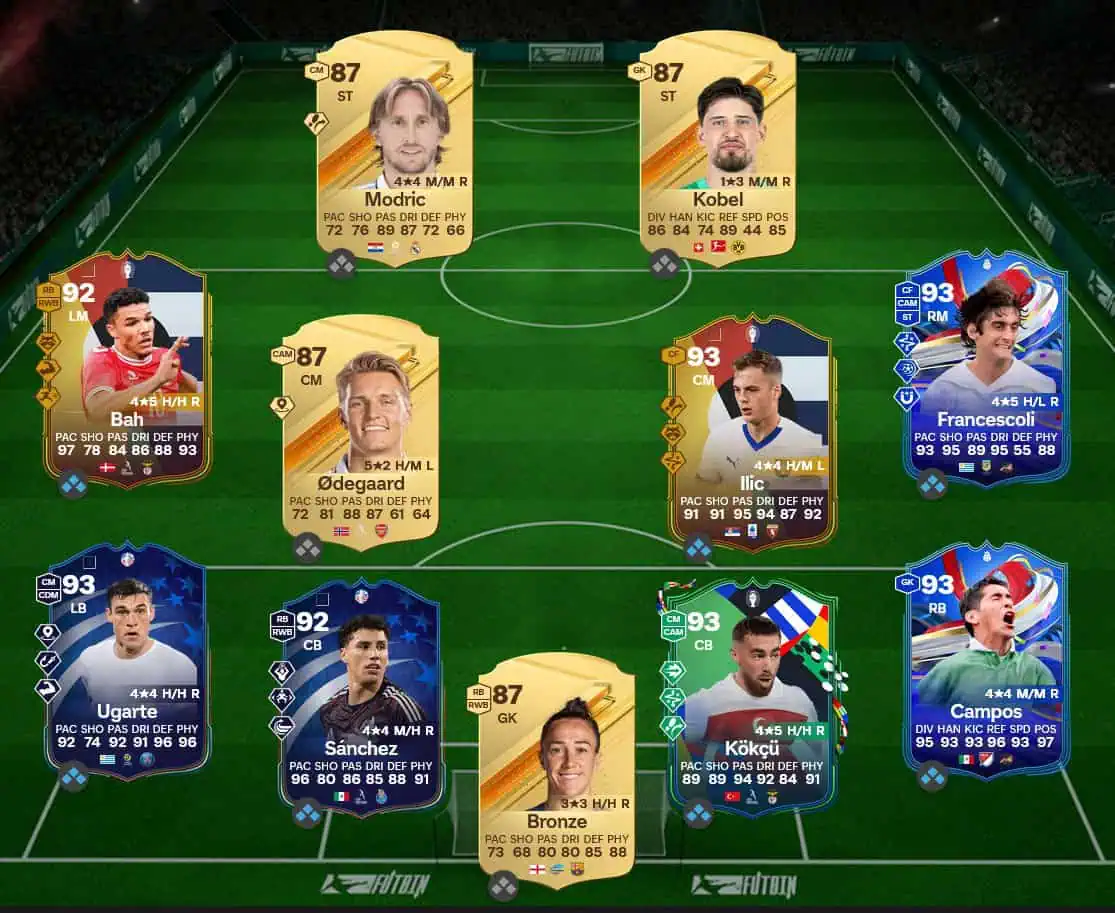 Soluzione Rosa 92 SBC Cafรบ Icon Grandi Del Calcio.