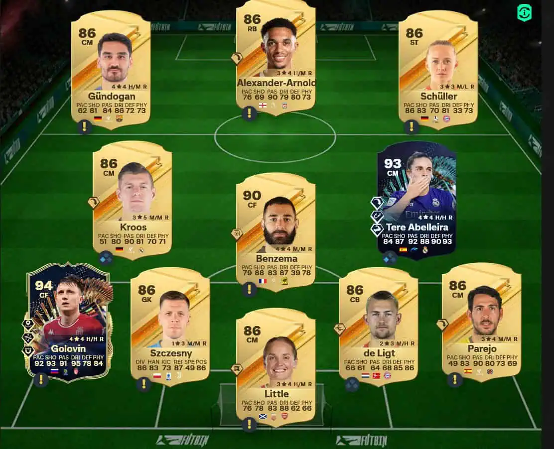 Soluzione Rosa Con Valutazione 89 SBC Thiago Alcantara Flashback.