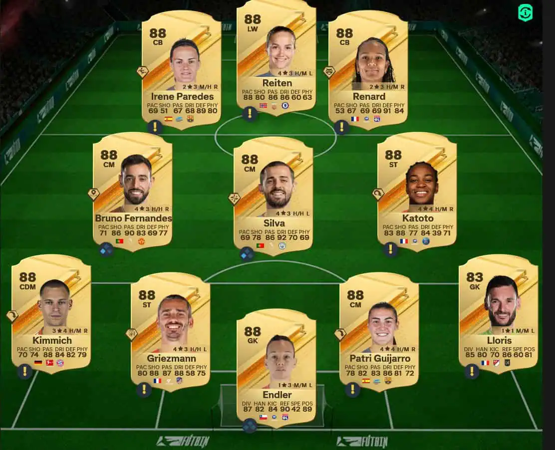 Soluzione Rosa Con Valutazione 88 SBC Nacho Fernández Flashback.