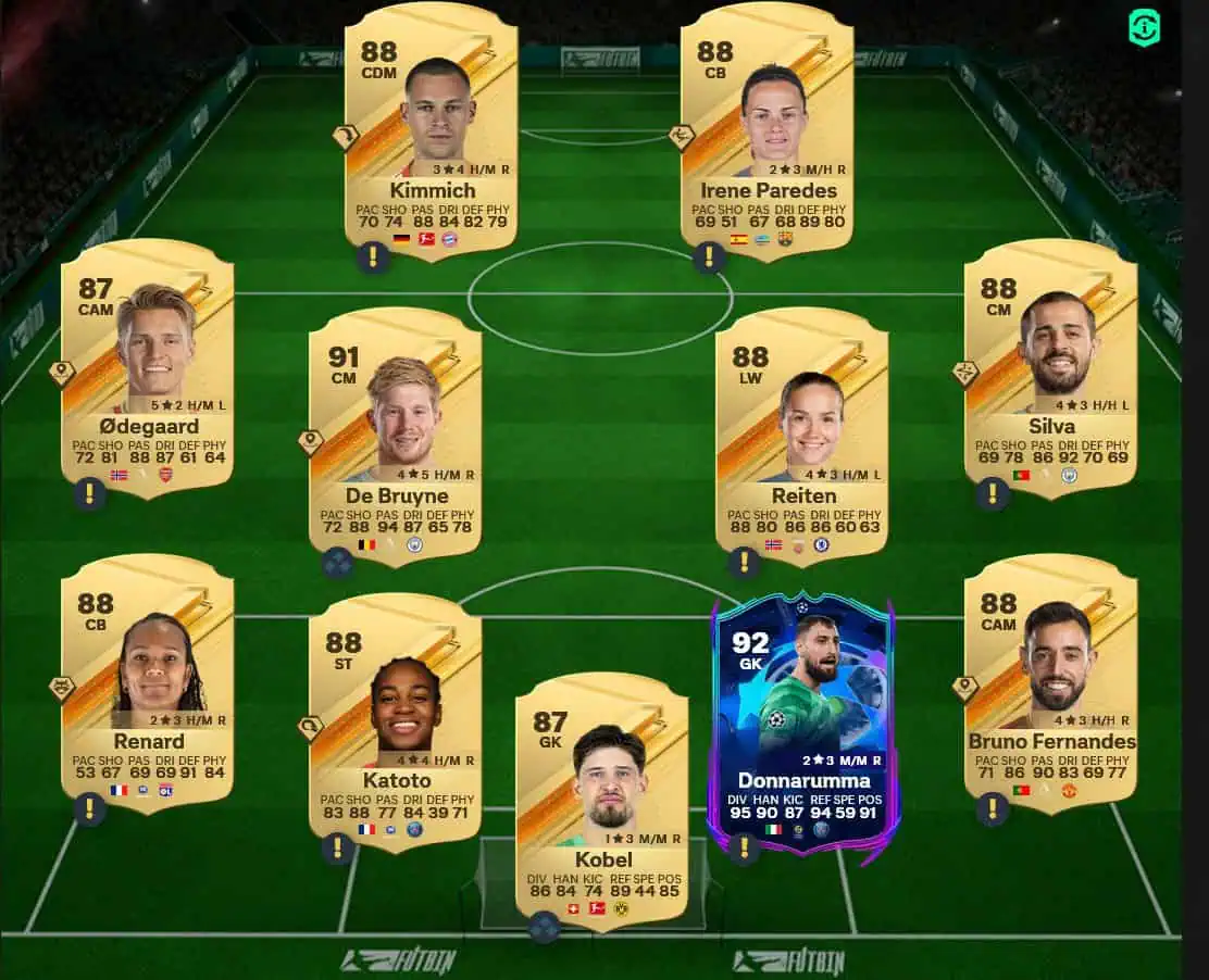 Soluzione Rosa Con Valutazione 89 SBC Marco Reus EOAE.