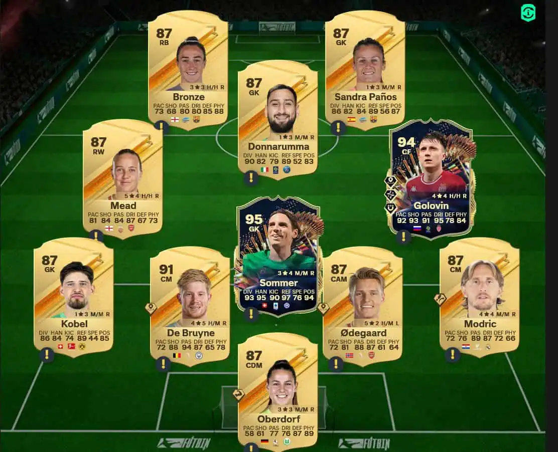 Soluzione Rosa Con Valutazione 90 SBC Anthony Martial Flashback.