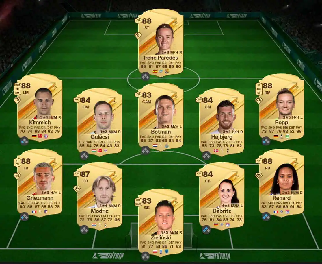 Soluzione SBC Steven Bergwijn Showdown.