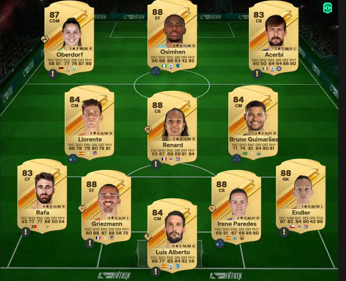 EA FC 24 SBC Sunil Chhetri EOAE Soluzioni E Recensione Carta Fine Di Un'Era.