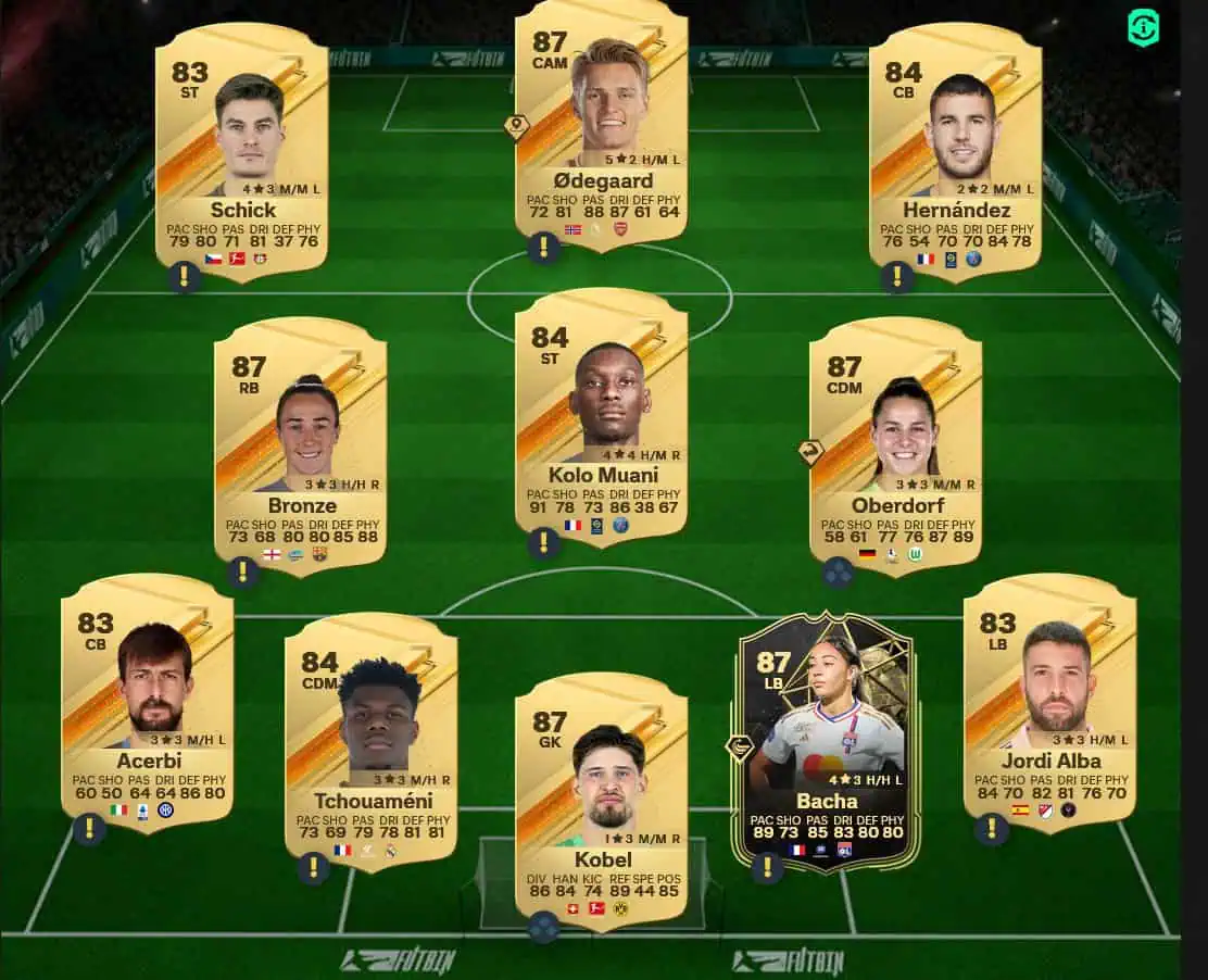 Soluzione SBC Ryan Christie Showdown.