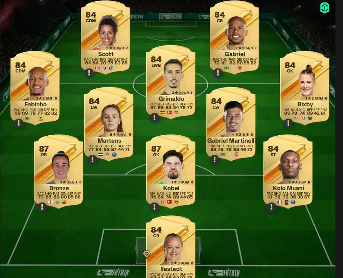 Soluzione SBC Makoto Hasebe EOAE