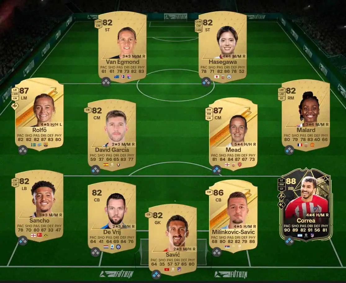 Soluzione SBC Ruslan Malinovskyi Showdown.