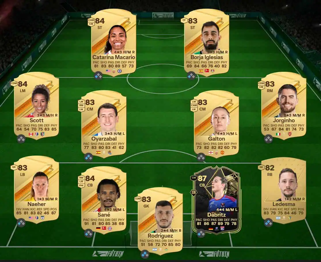 Soluzione SBC Kamal Miller Showdown.
