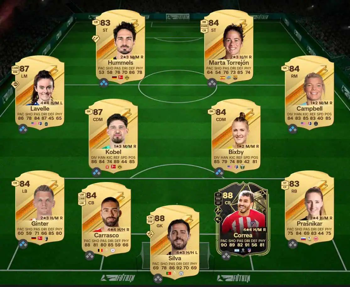 Soluzione SBC Amadou Onana Showdown.