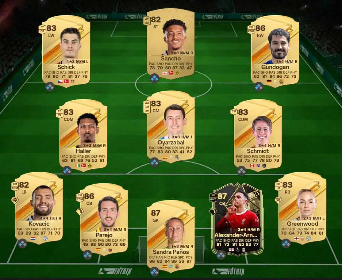 Soluzione SBC William Pacho Lascia Il Segno.