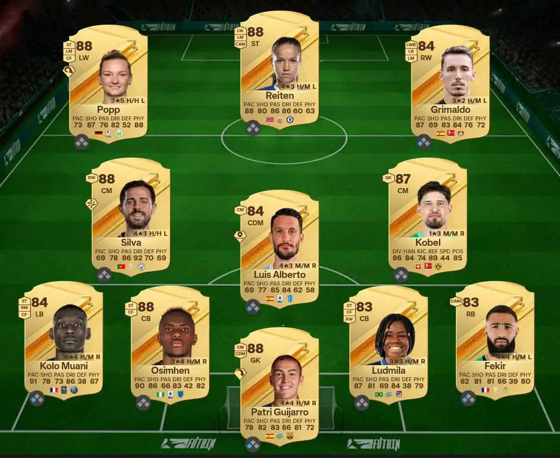 Soluzione Selecao SBC Cafรบ Icon Grandi Del Calcio.