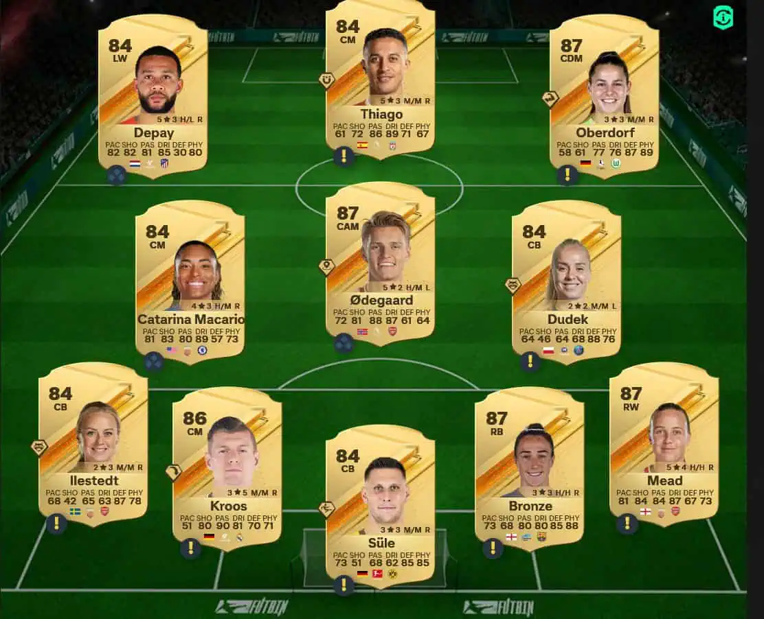 Soluzione Spagna SBC Nacho Fernández Flashback.