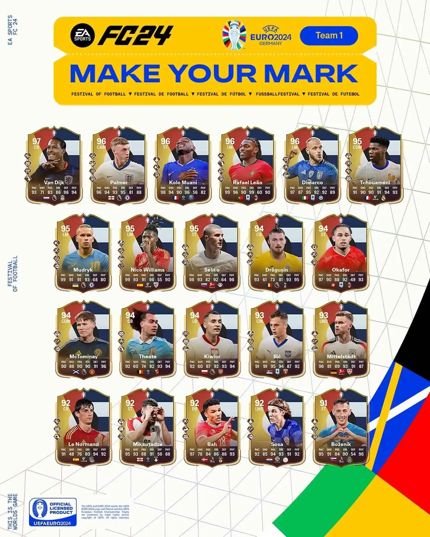 EA FC 24 Team Make Your Mark Euro 2024 Ecco Le Carte Della Squadra Lascia Il Segno.