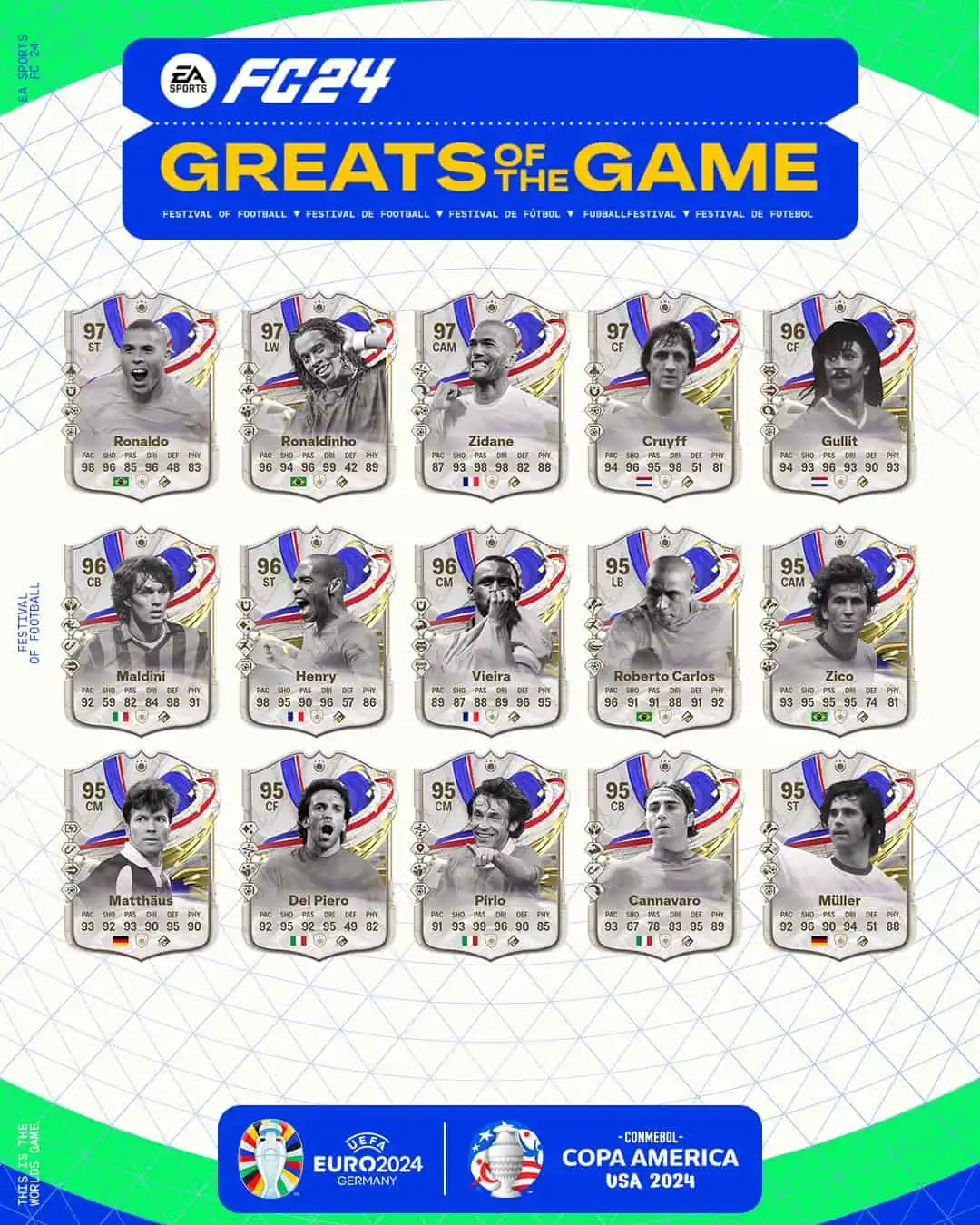 EA FC 24 Team 2 Icone Grandi Del Calcio Ecco Le Carte Della Seconda Squadra Greats Of The Game.