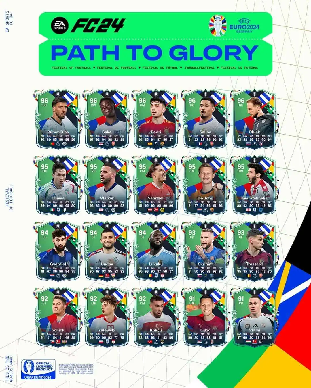 EA FC 24 Team PTG Euro 2024 Ecco Le Carte Della Squadra Path To Glory.