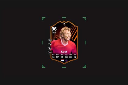 Cover Kuyt Futties prediction fc 24