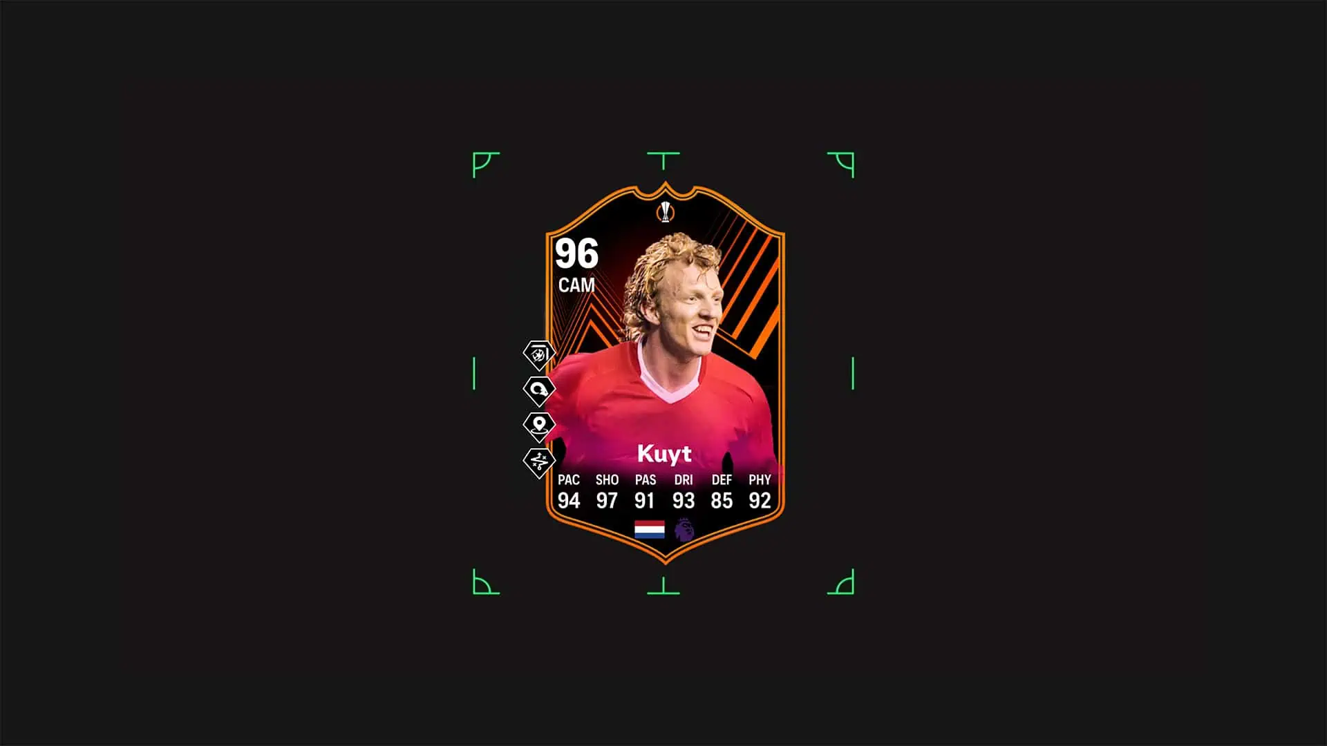EA FC 24 Obiettivi Dirk Kuyt Futties Requisiti E Recensione Carta Oscar Di UT.