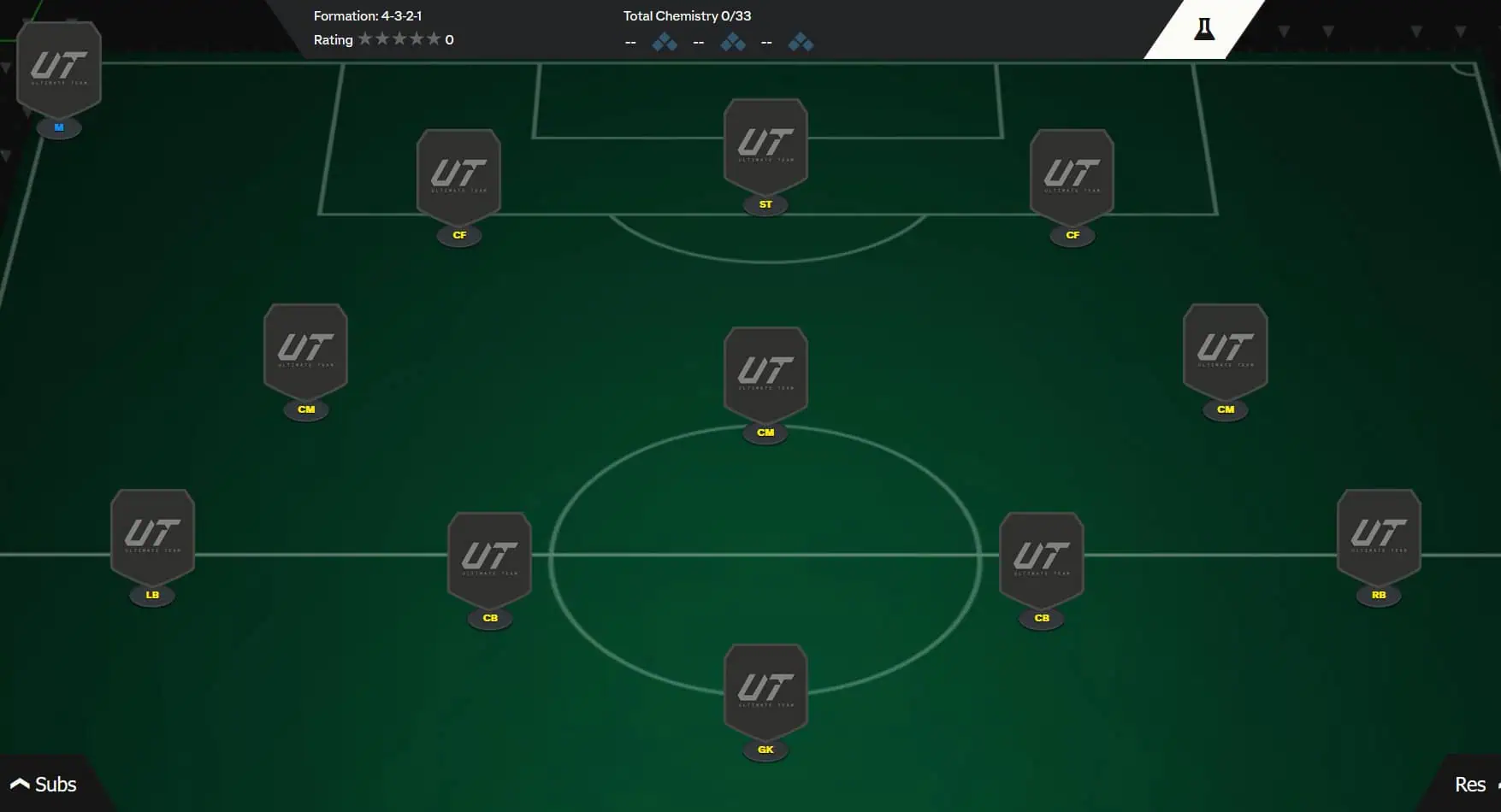 EA FC 24 Guida Modulo Meta End Game Ed Istruzioni Giocatori.