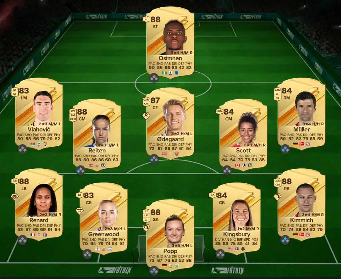 Soluzione SBC Jack Grealish Showdown.