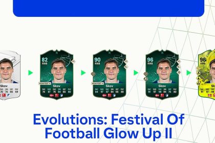 cover obj evolutions festival of football glow up ii fc 24