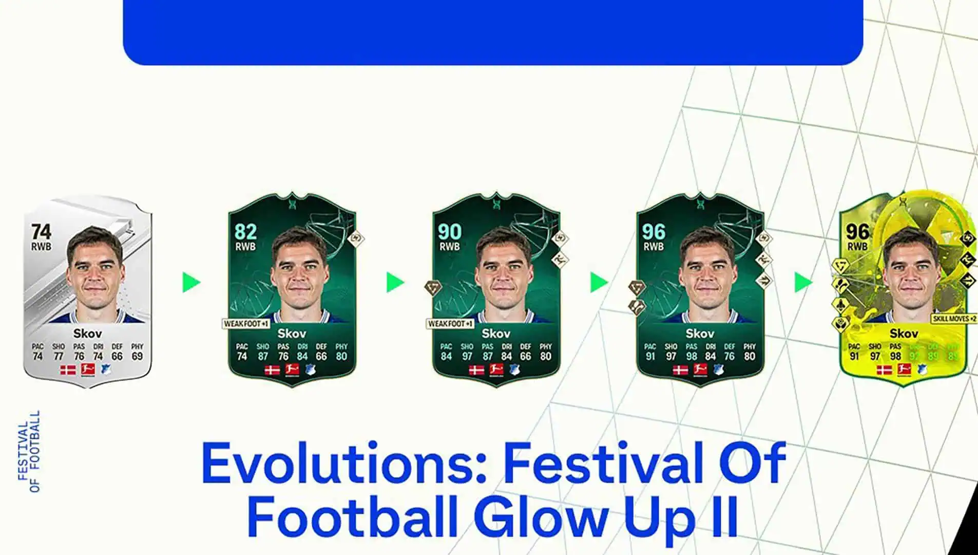 cover obj evolutions festival of football glow up ii fc 24