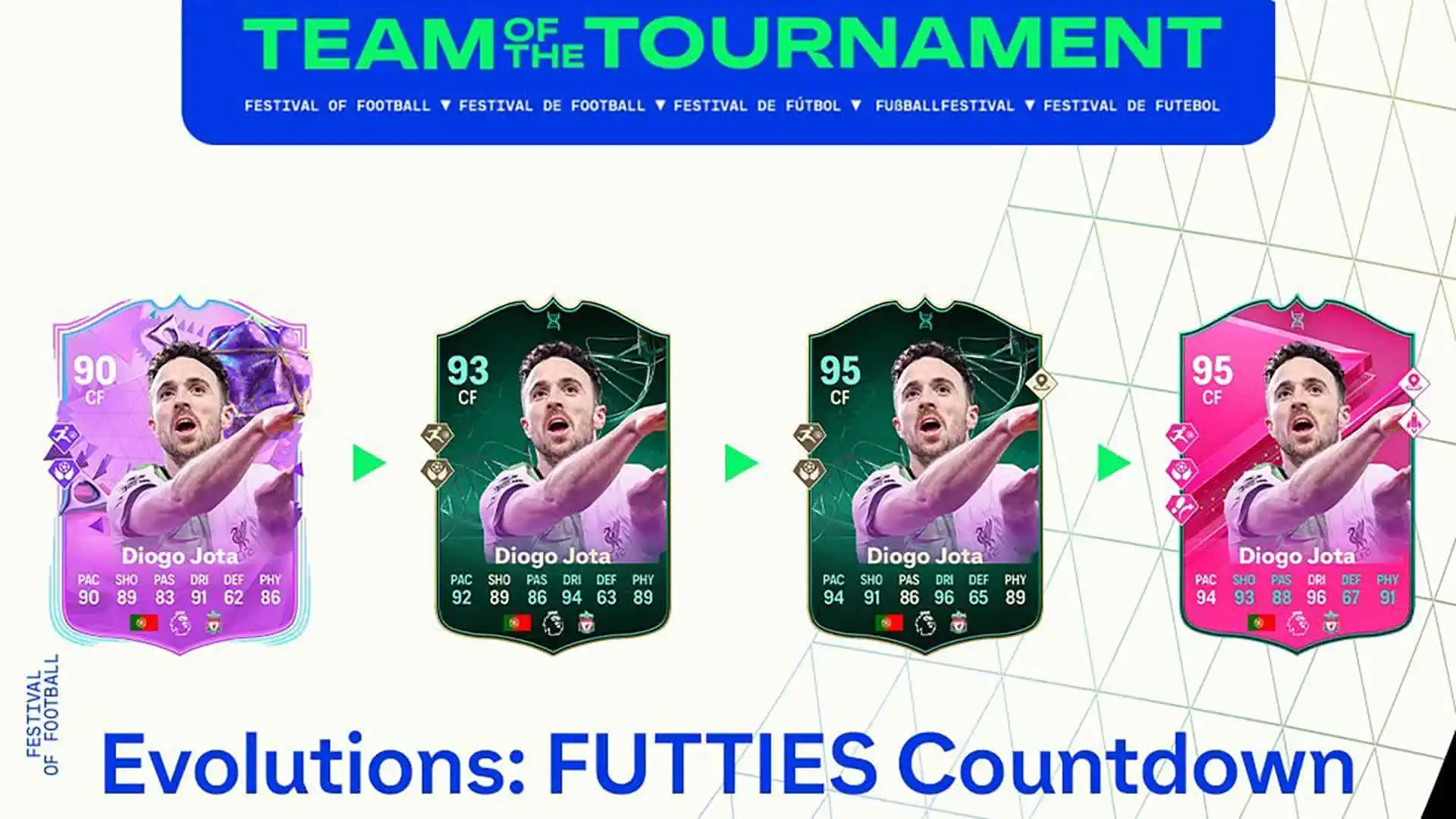 cover obj evolutions futties countdown fc 24