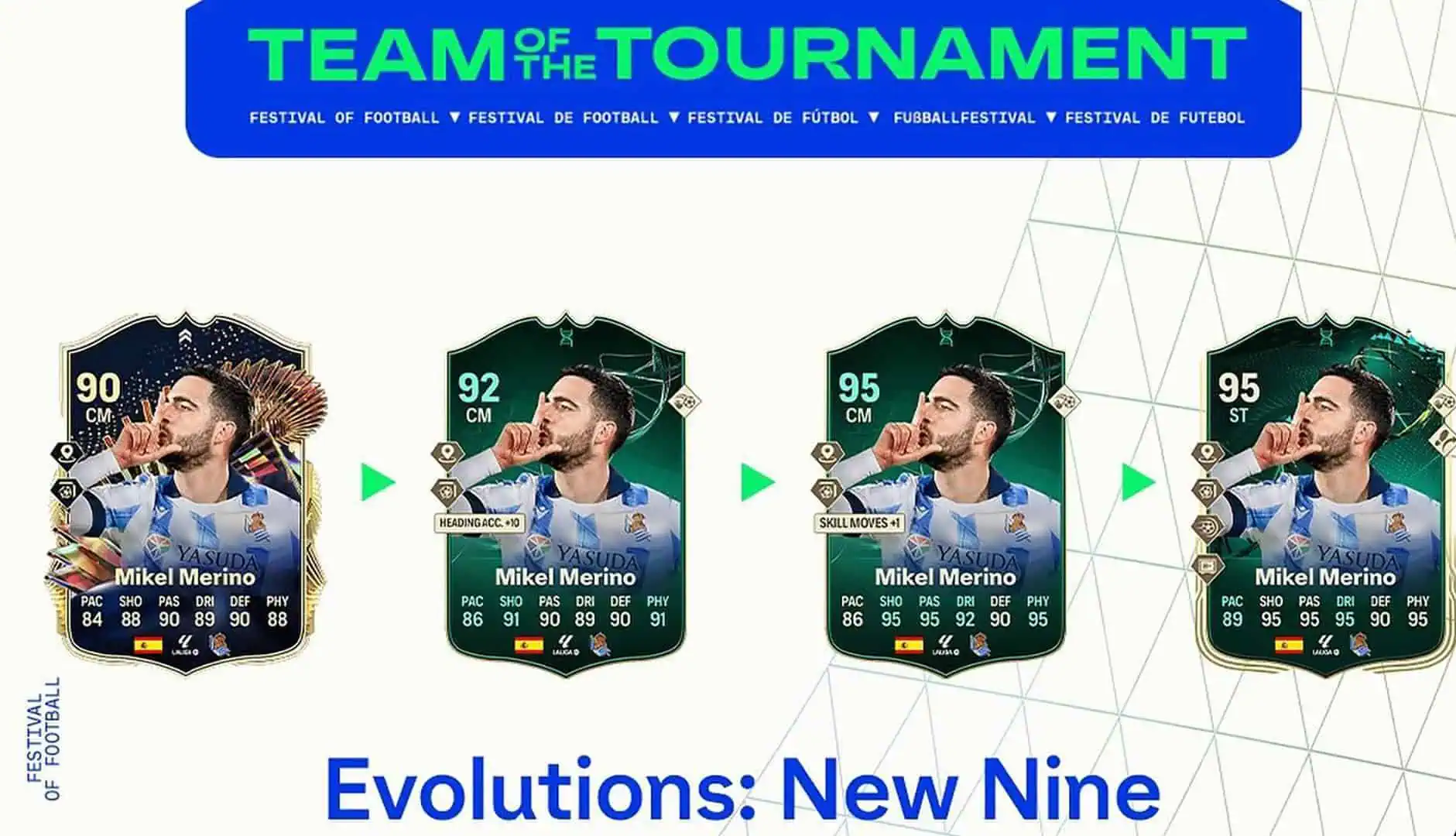 cover obj evolutions new nine fc 24