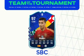cover sbc rodri uefa international stars fc 24