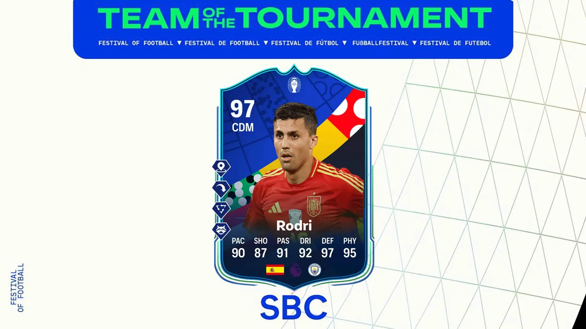 EA FC 24 SBC Rodri Stelle Internazionali Soluzioni E Recensione.