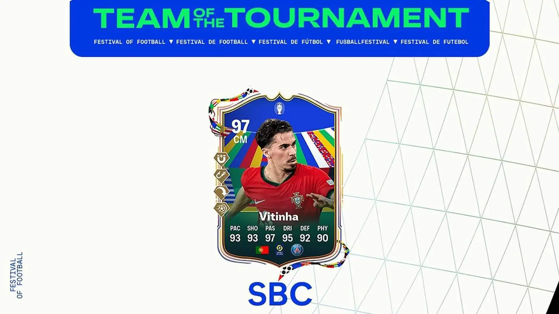 cover sbc vitinha tott euro fc 24