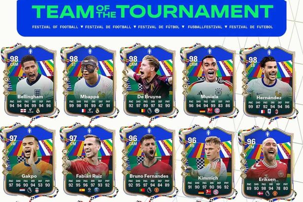 cover team of the tournament euro fc 24