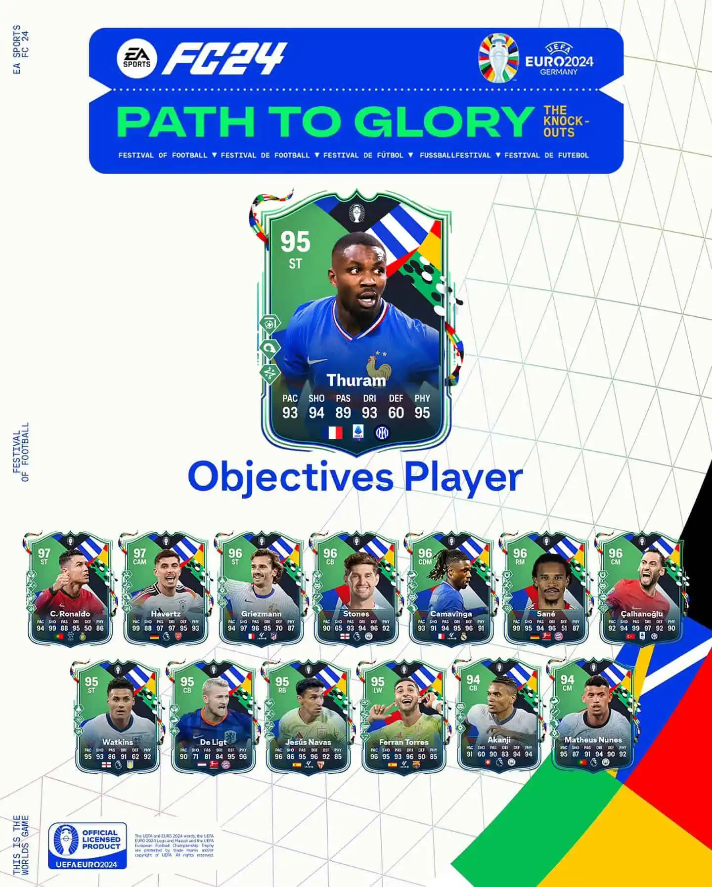 EA FC 24 Obiettivi Marcus Thuram PTG Requisiti E Recensione Carta Strada Verso La Gloria.