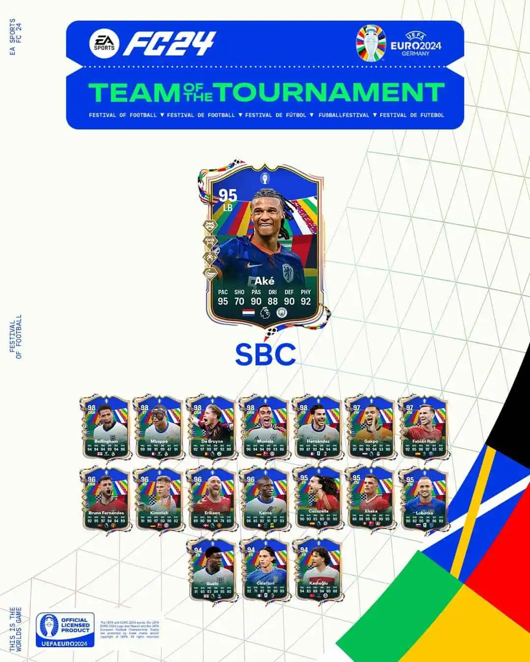 EA FC 24 SBC Nathan Ake TOTT Soluzioni E Recensione Carta Squadra Del Torneo.