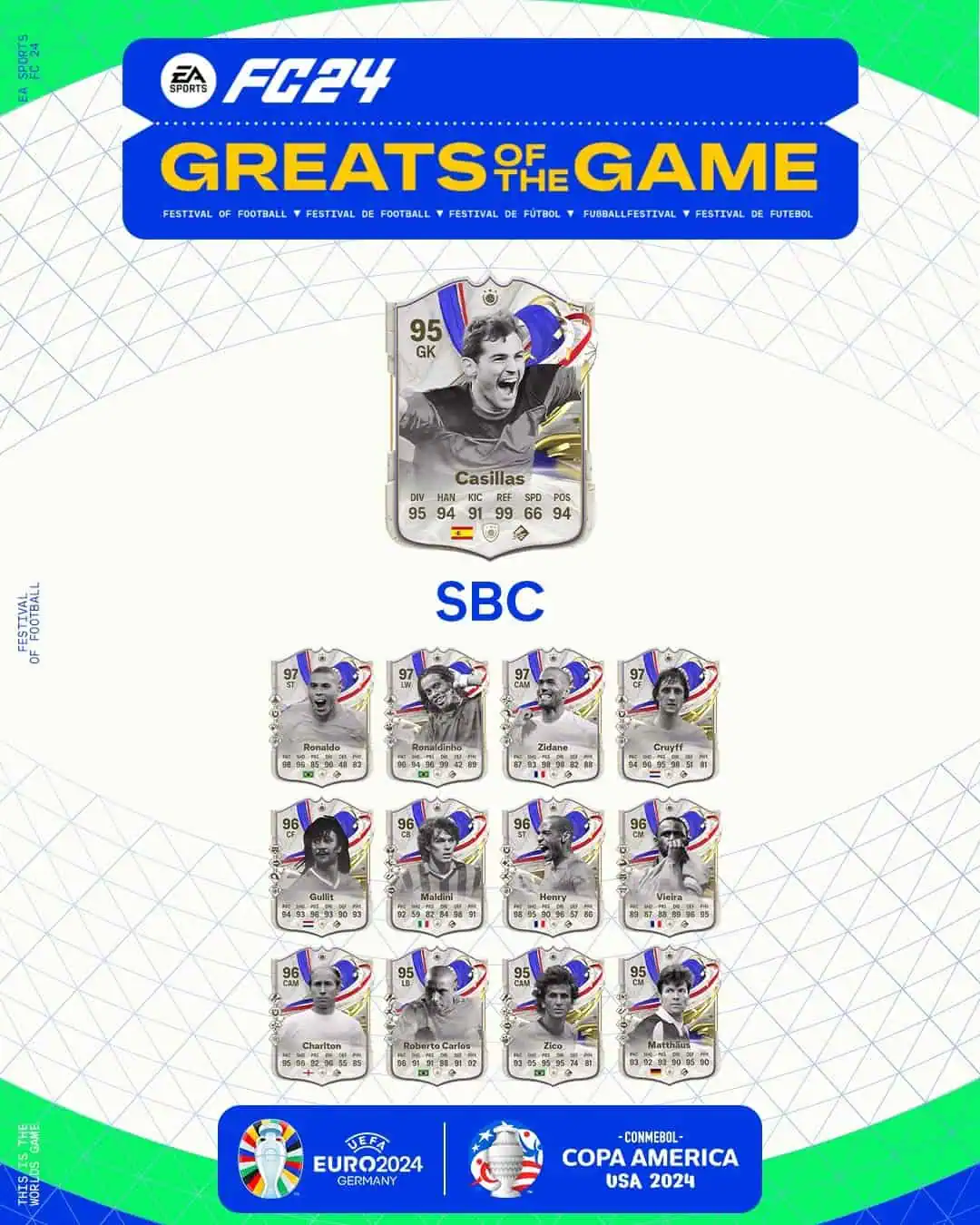 EA FC 24 SBC Iker Casillas Icon Grandi Del Calcio Soluzioni E Recensione.