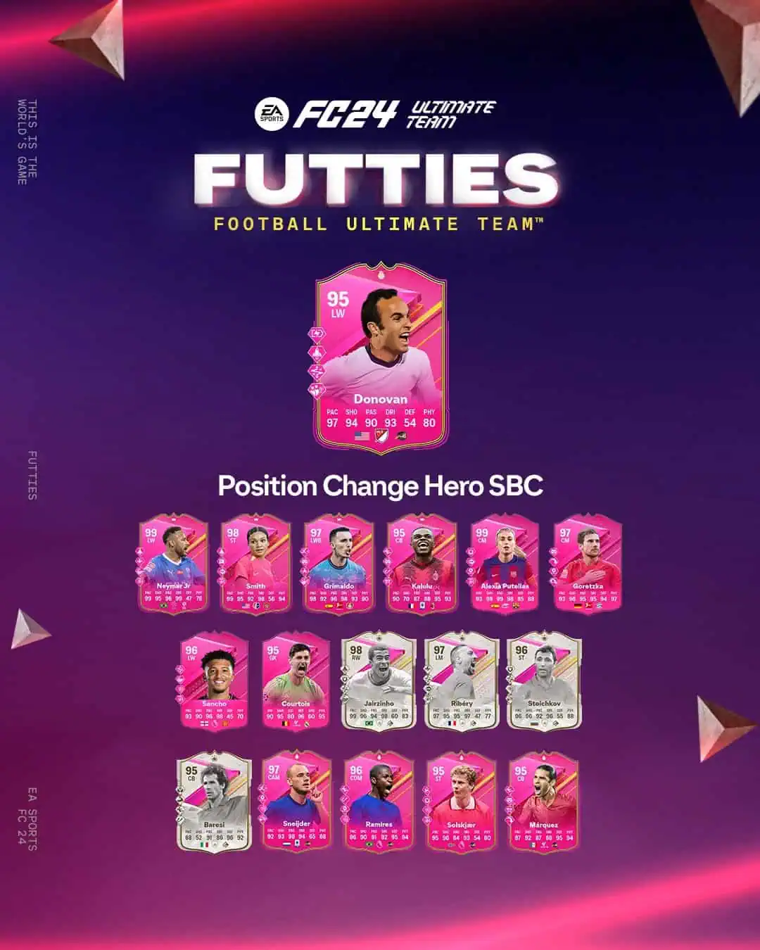 Overall E Stats Ufficiali SBC Landon Donovan Eroe Futties.