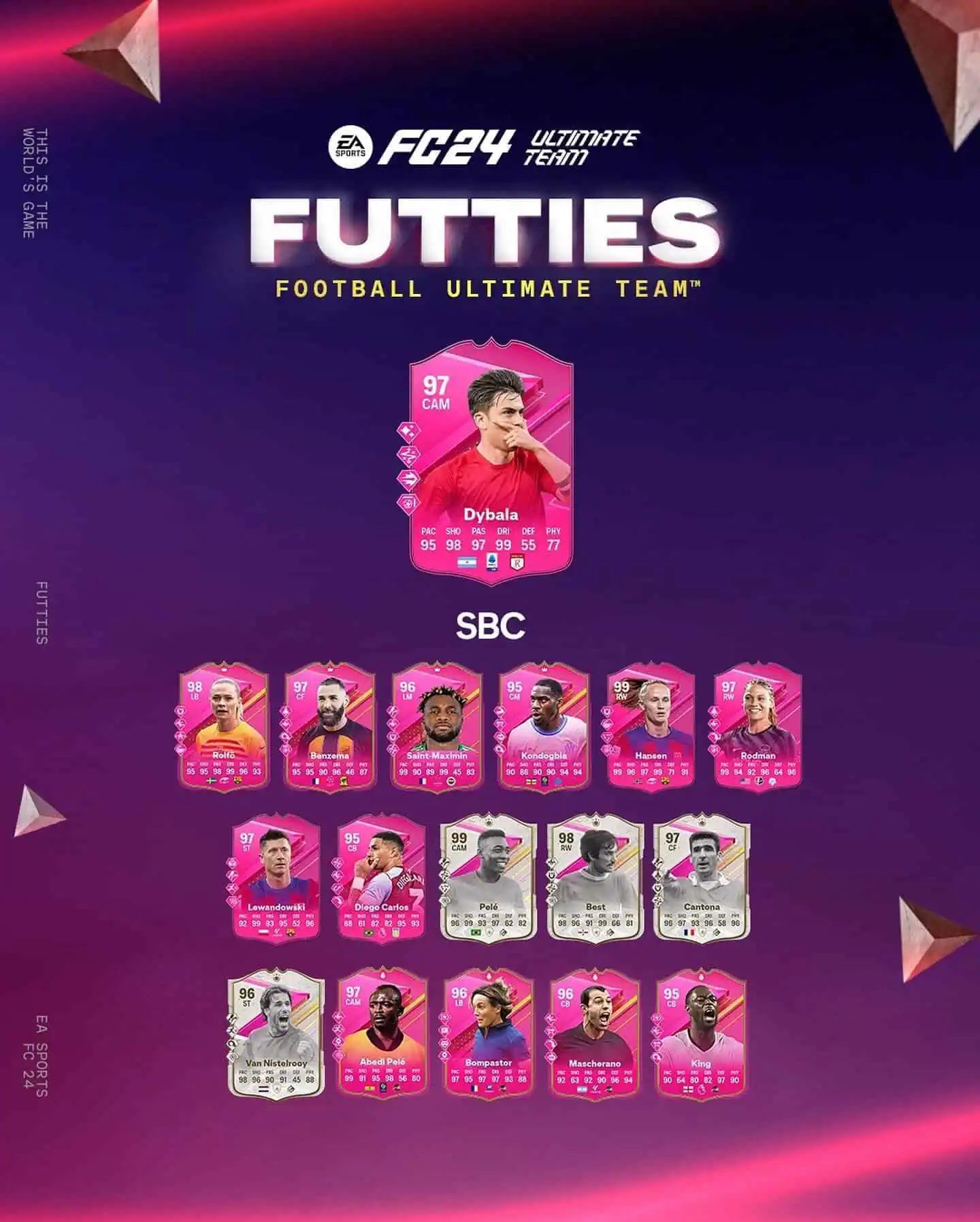 EA FC 24 SBC Paulo Dybala Futties Soluzioni E Recensione Carta Oscar Di UT.