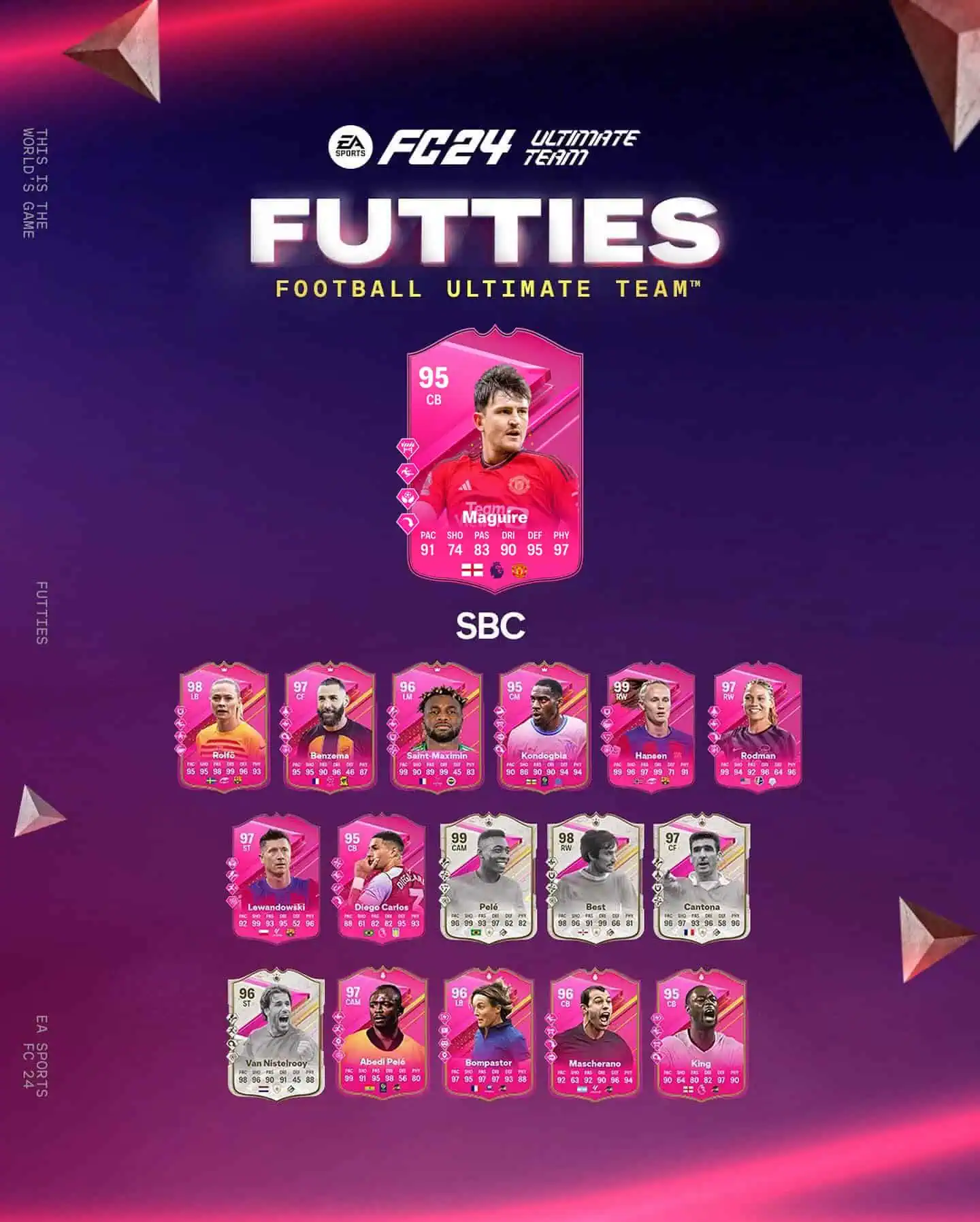 EA FC 24 SBC Harry Maguire Futties Soluzioni E Recensione Carta Oscar Di UT.
