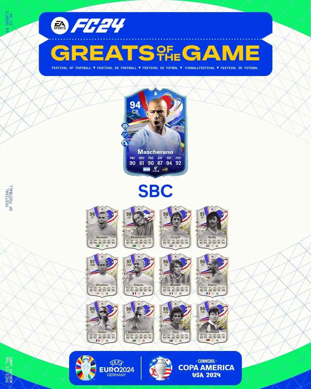EA FC 24 SBC Javier Mascherano Eroe Grandi Del Calcio Soluzioni E Recensione.