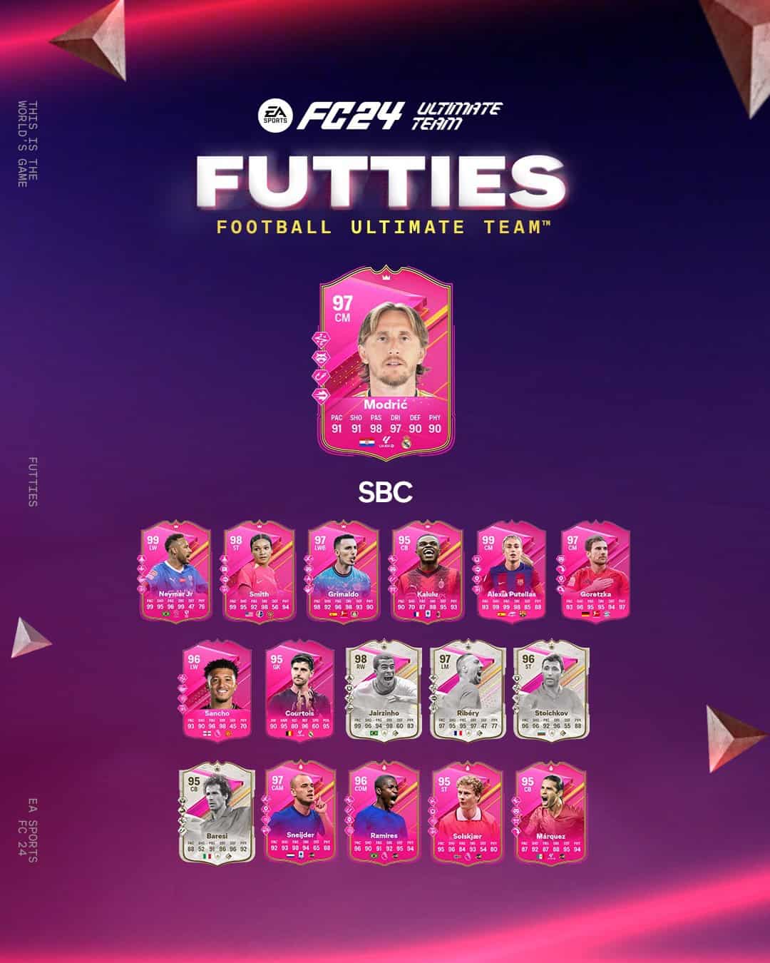 EA FC 24 SBC Luka Modric Futties Soluzioni E Recensione Carta Oscar Di