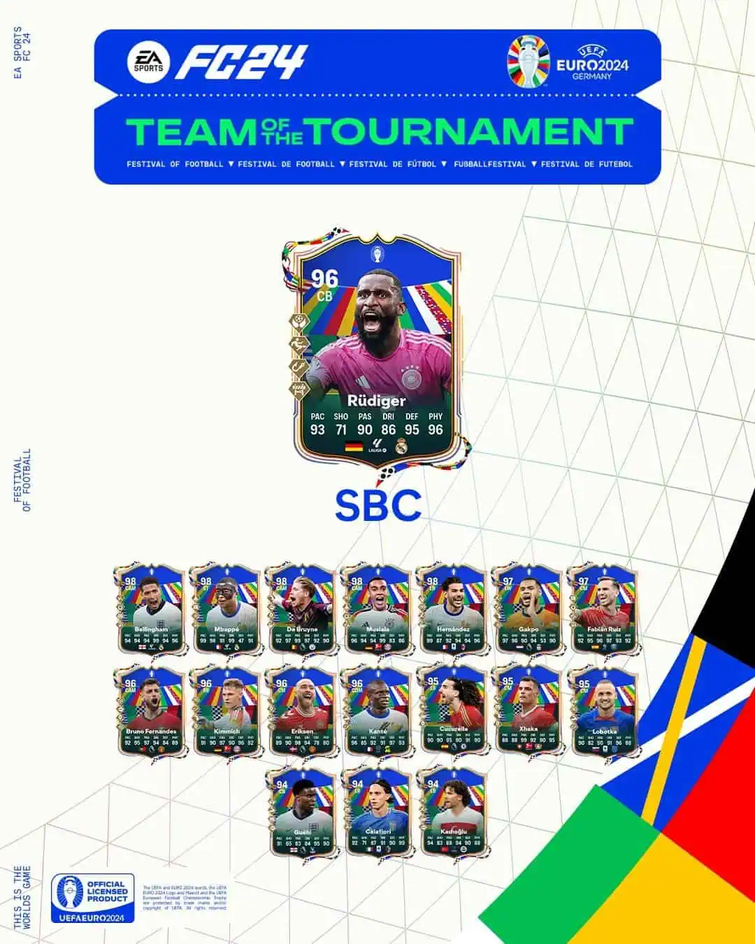EA FC 24 SBC Antonio Rudiger TOTT Soluzioni E Recensione Carta Squadra Del Torneo.