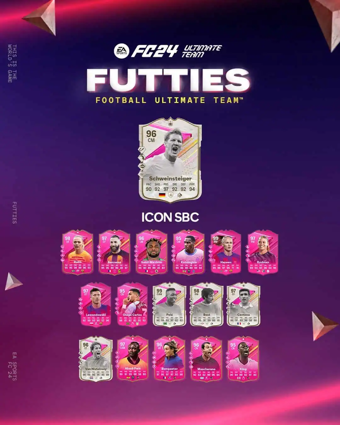 EA FC 24 SBC Bastian Schweinsteiger Icon Futties Soluzioni E Recensione Carta Oscar Di UT.