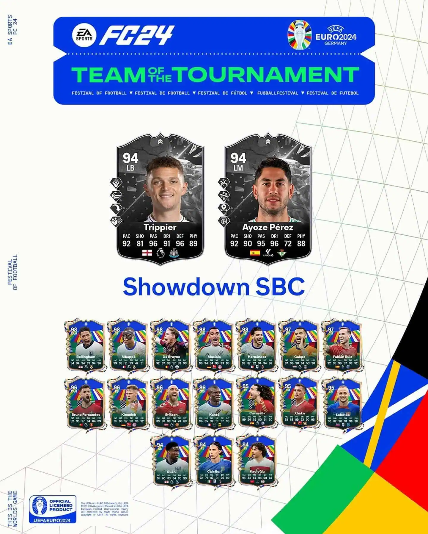 EA FC 24 SBC Trippier VS Perez Showdown Finale Euro 2024 Soluzioni.