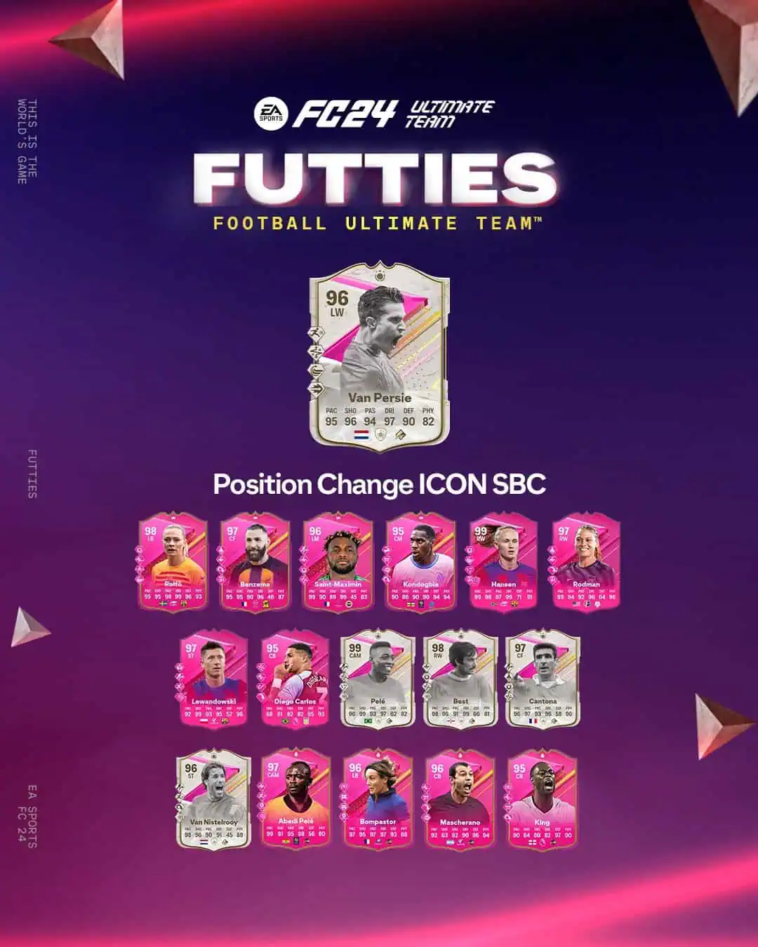 EA FC 24 SBC Robin van Persie Icon Futties Soluzioni E Recensione Carta Oscar Di UT.